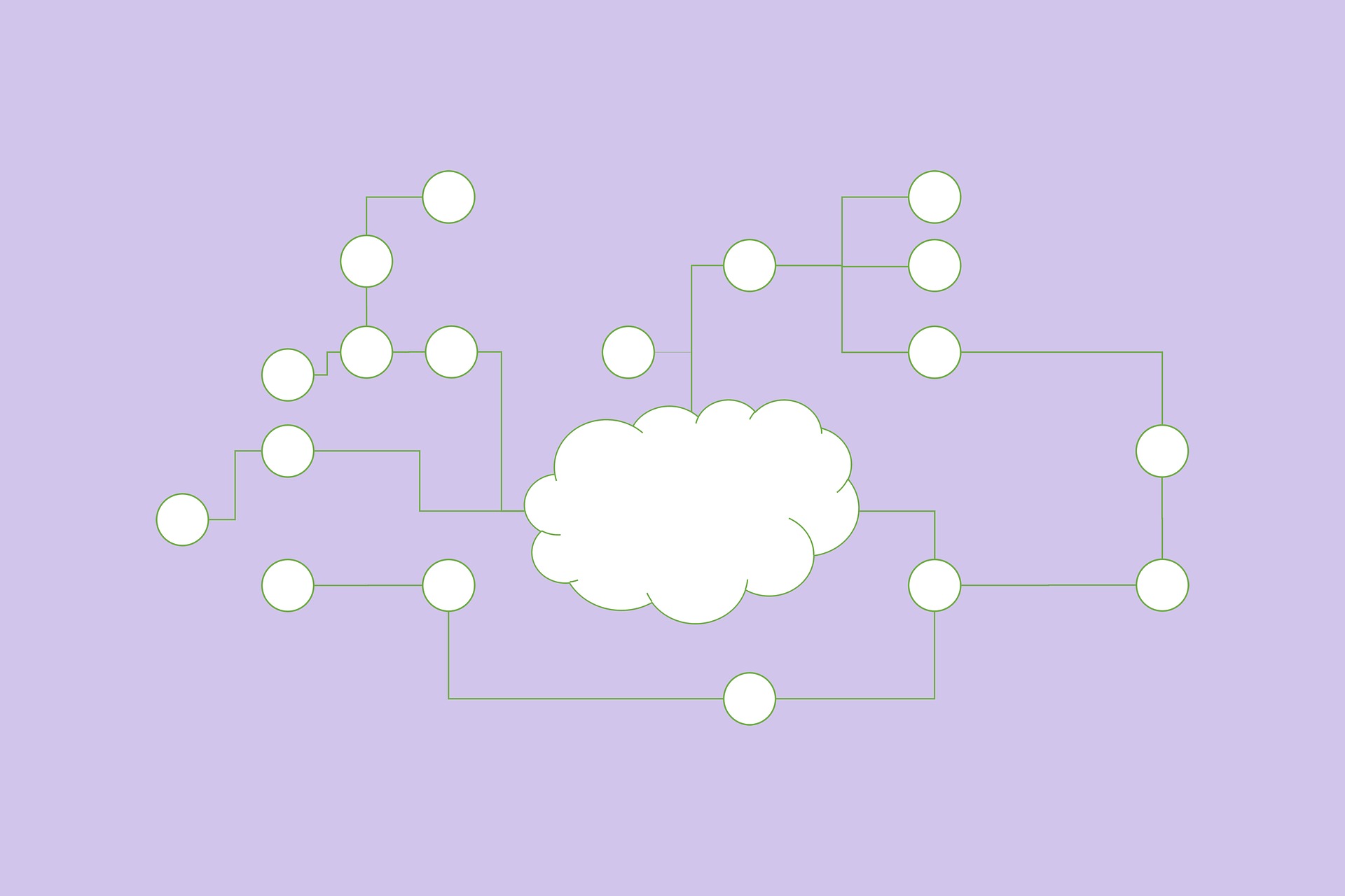 Cloud Services bei Kreditinstituten